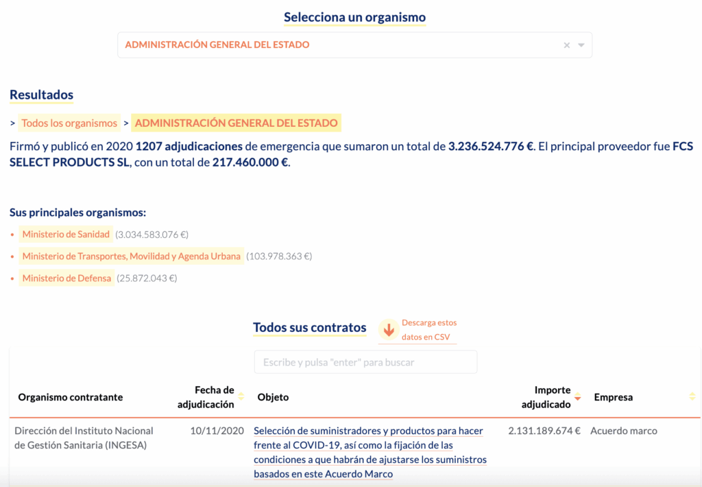 Captura de las contrataciones